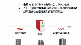 為什么超聲波塑料焊接機(jī)被廣泛使用？