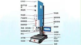 新品發(fā)布| L3000 Plus 超聲波焊接機(jī)來(lái)了！