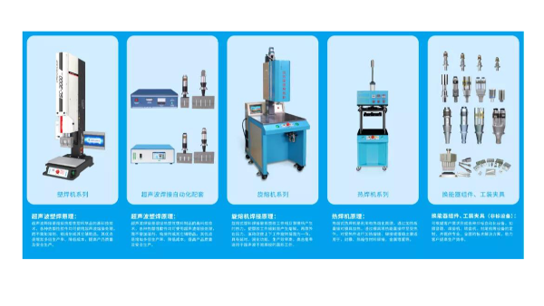 報告，這里是靈科超聲波寧波辦事處！