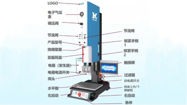 新品發(fā)布| L3000 Plus 超聲波焊接機(jī)來(lái)了！